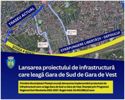 Gara de Sud și Gara de Vest vor comunica direct prin strada Libertății