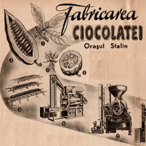 cum se făcea ciocolata DEZROBIREA în fabrica din orașul STALIN