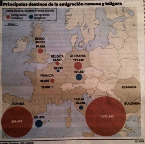 Cati ROMANI muncesc in Europa - EL PAIS