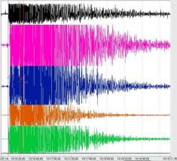 Cutremur cu magnitudinea 2.7 pe scara Richter. L-ai simtit?